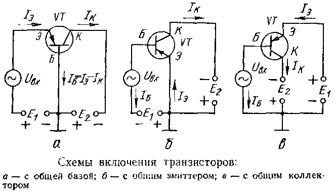 Биполярный транзистор с нагрузкой в схеме с общей базой может усиливать