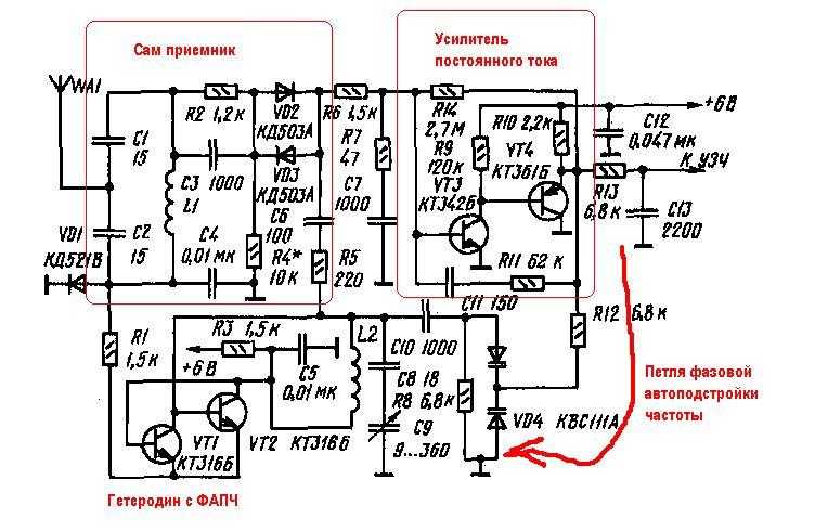 Приемник прямого преобразования схема
