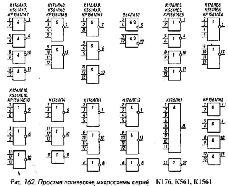 4 1 3 1 1 схема. КМОП микросхемы серий к176,к561. Логические элементы микросхем к561. Микросхема к176ла7 зарубежный аналог. Микросхема к176ле5 цоколевка.
