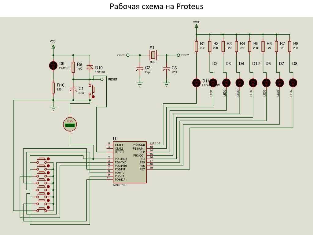 Проекты на avr