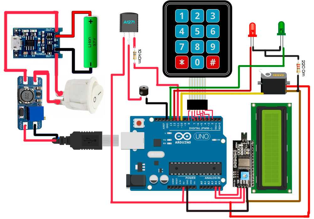 Arduino виды