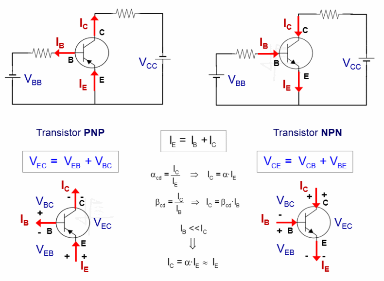 Npn transistor схема