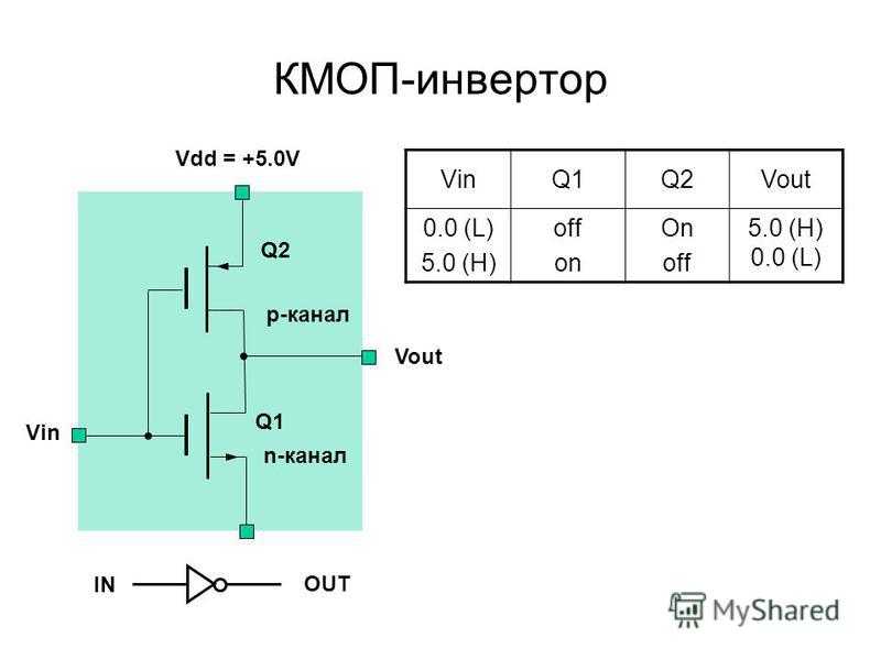 Кмоп логика схема