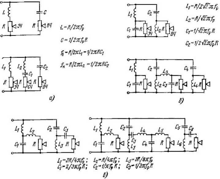 Схемы фильтров акустических систем. Схемы фильтров для двухполосных акустических систем. Схема разделительного фильтра для трехполосной АС. Схема двухполосного фильтра для акустической системы. Схемы двухполосных акустических систем.