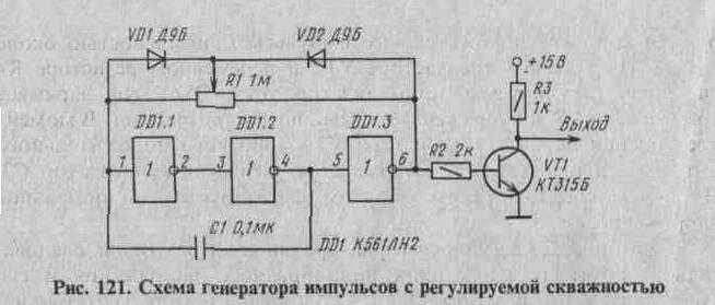 Прямоугольные импульсы схема