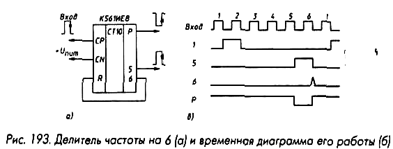 564ие10 схема включения