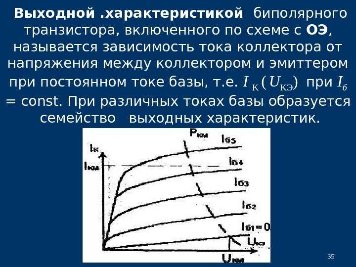 Схема для снятия характеристик транзистора