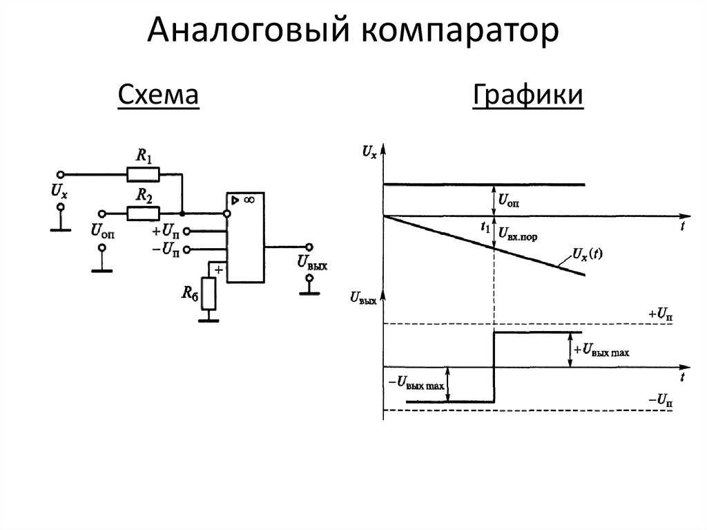 Микросхема аналоговая на схеме