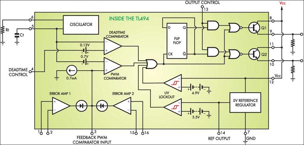 Tl494 datasheet схема включения