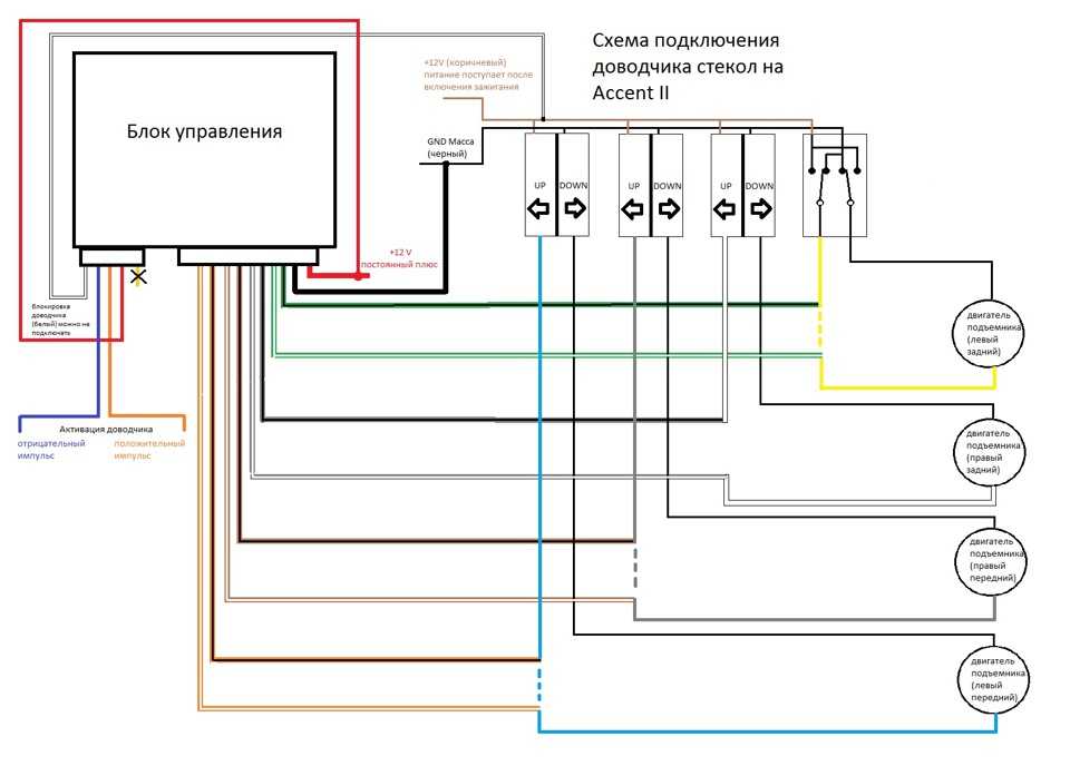 Двойные стекла схема подключения