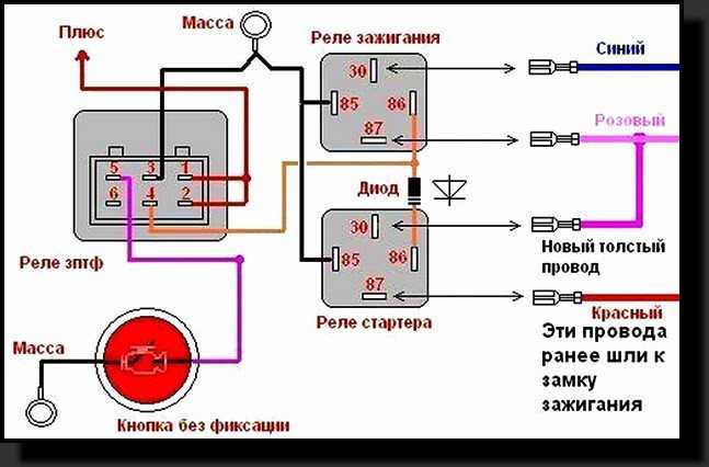 Схема подключения стартера через реле и замок зажигания