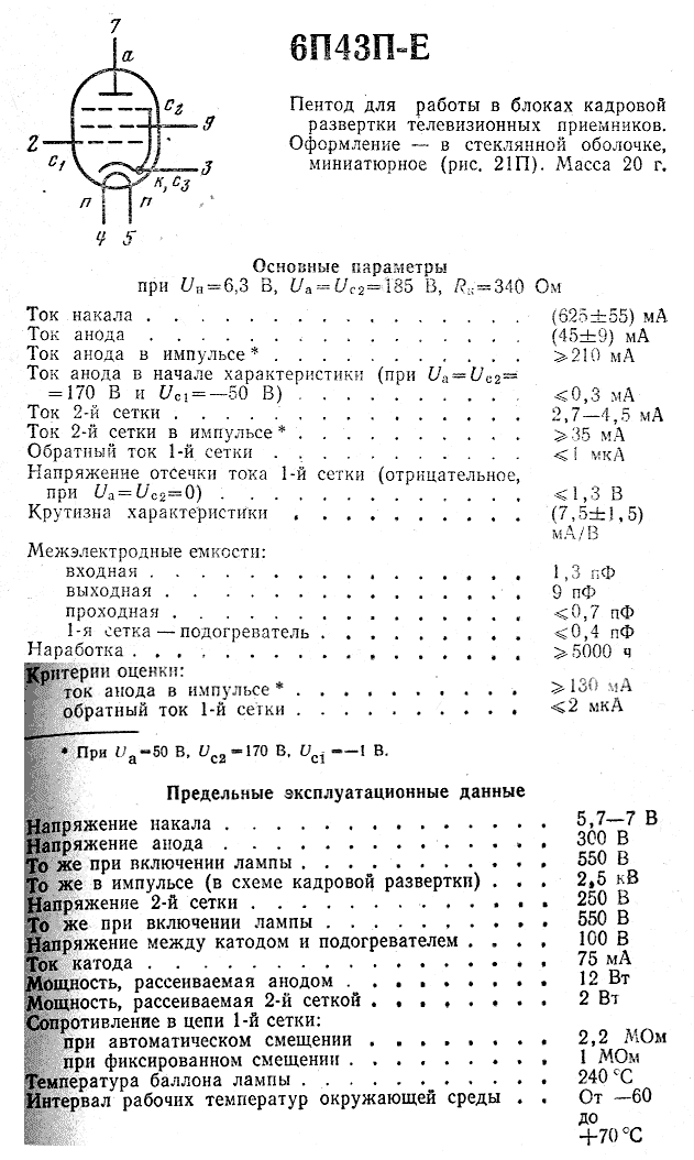 Данные лампы. Радиолампа 6к13п. Радиолампа 6п45с характеристики. Лампа 6п45с технические характеристики. Радиолампа 6п13с характеристики.