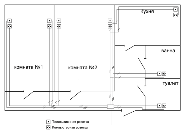 Схема электрики в 3 комнатной квартире