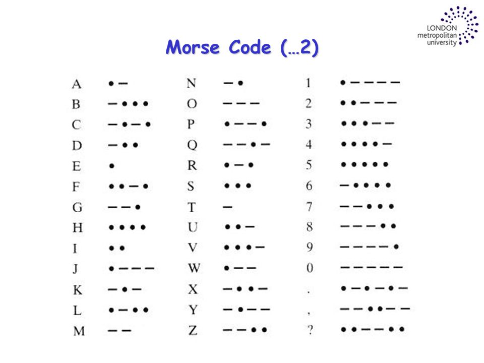 Как пишется азбука морзе. Бисерная схема Азбука Морзе. Азбука Морзе латынь.