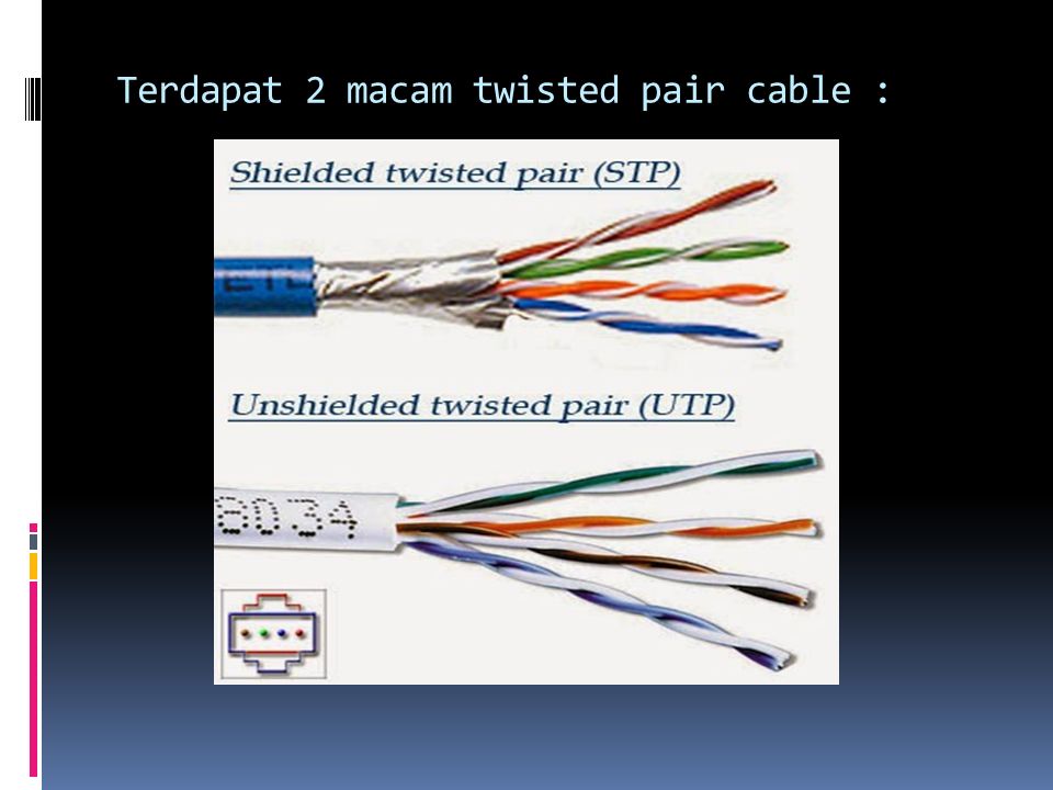 Utp кабель 4 жилы. Обжим UTP 8 жил. Кабель Twisted pair витая пара 1 категории. Витая пара кабель 8 жильный. Витая пара 4 жилы.