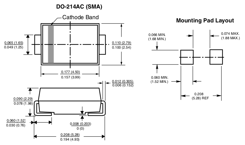 Smd площадка. SMD 0805 footprint. Резистор 1206 footprint. 1210 Корпус SMD. SMD конденсаторы Танталовые типоразмеры.