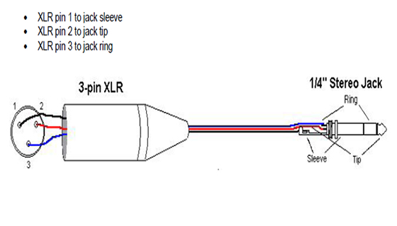 Схема распайки xlr jack