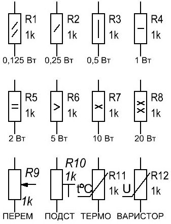 Виды резисторов схема