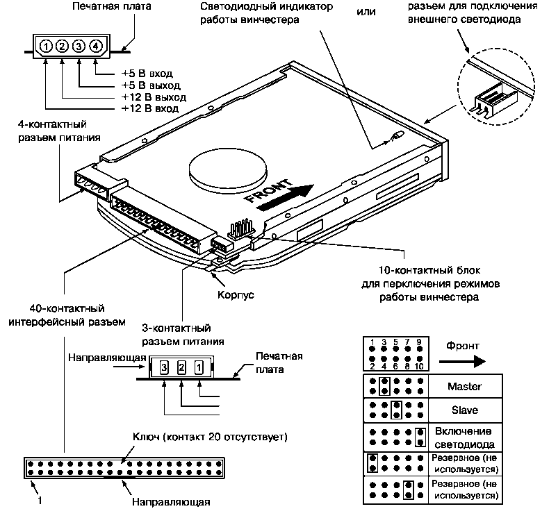 Sa5888 схема включения