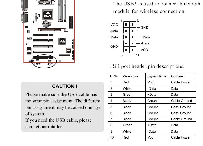 Схема подключения usb разъема