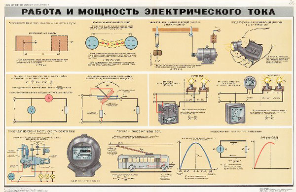 Образ мощности