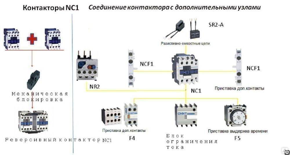 Отличие контактора от магнитного пускателя. Контактор CHINT nc1 380в схема подключения контактора. Контактор CHINT nc1 380в схема подключения контактора АВР. CHINT контактор схема. CHINT nc1 0910 схема.