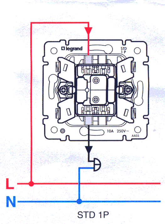 Atn000111 выключатель одноклавишный atlasdesign схема 1 10ах механизм белый