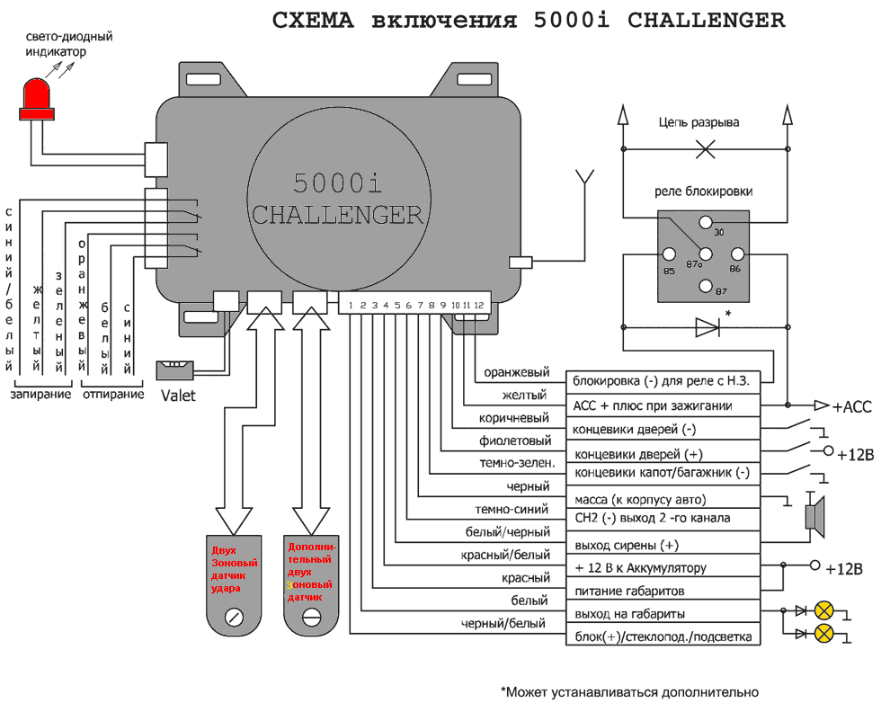 Tx35pro схема подключения