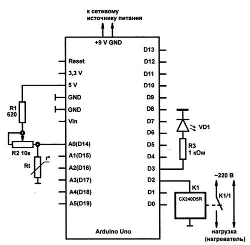 Arduino uno принципиальная схема splan