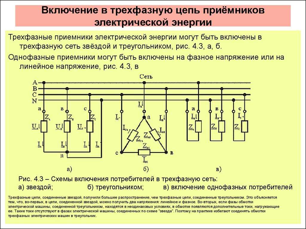 При несимметричной нагрузке в трехфазной схеме напряжение смещения нейтрали