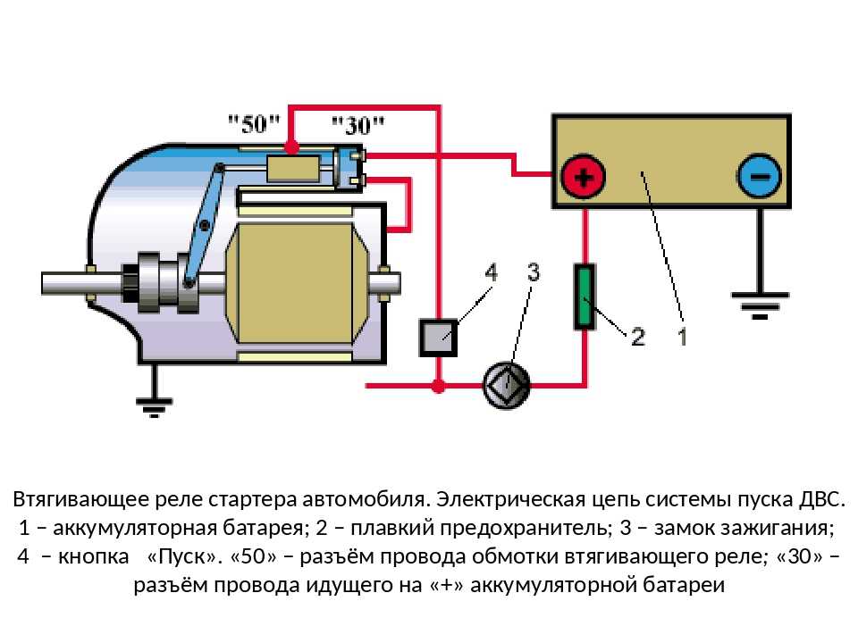 Схема подключения стартера на камазе