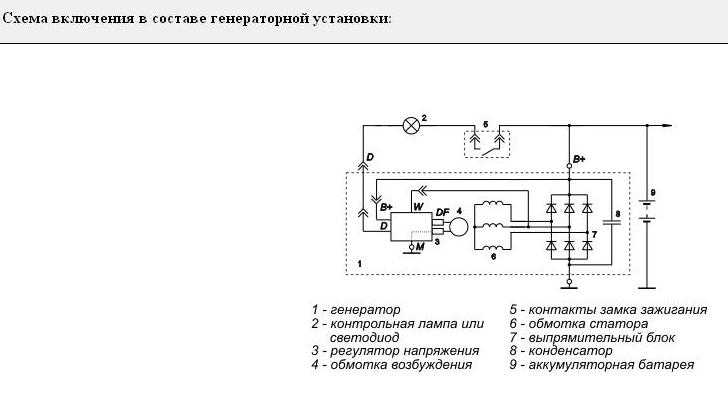 Схема подключения генератора акцент