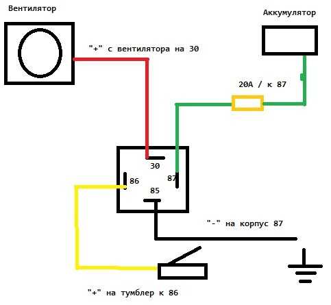 Схема подключения вентилятора охлаждения через реле и кнопку схема