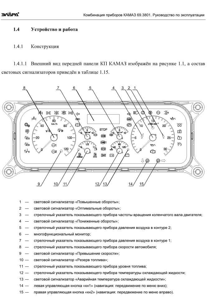 Схема комбинации приборов камаз схема