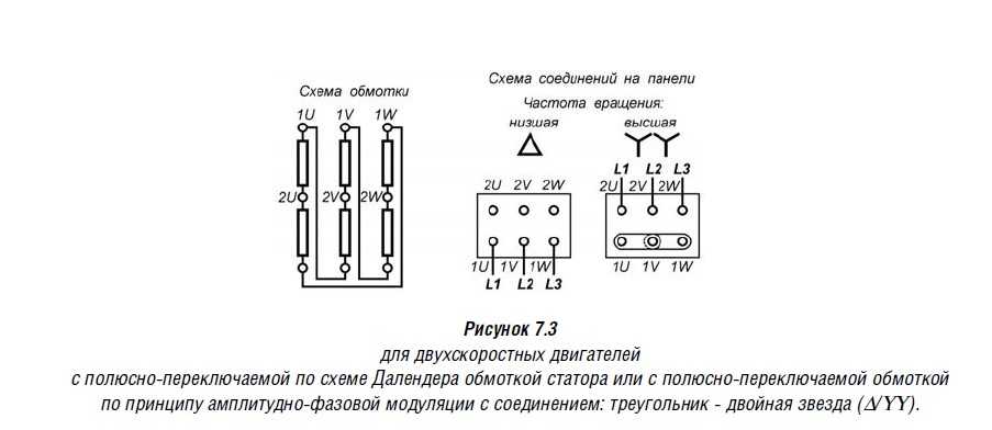 Схема соединения 6. Схема соединения двухскоростного асинхронного двигателя. Однофазный двухскоростной электродвигатель схема подключения. Схема подключения двухскоростного двигателя 220в 2 обмотки. Схема подключения двухскоростного электродвигателя на 220.