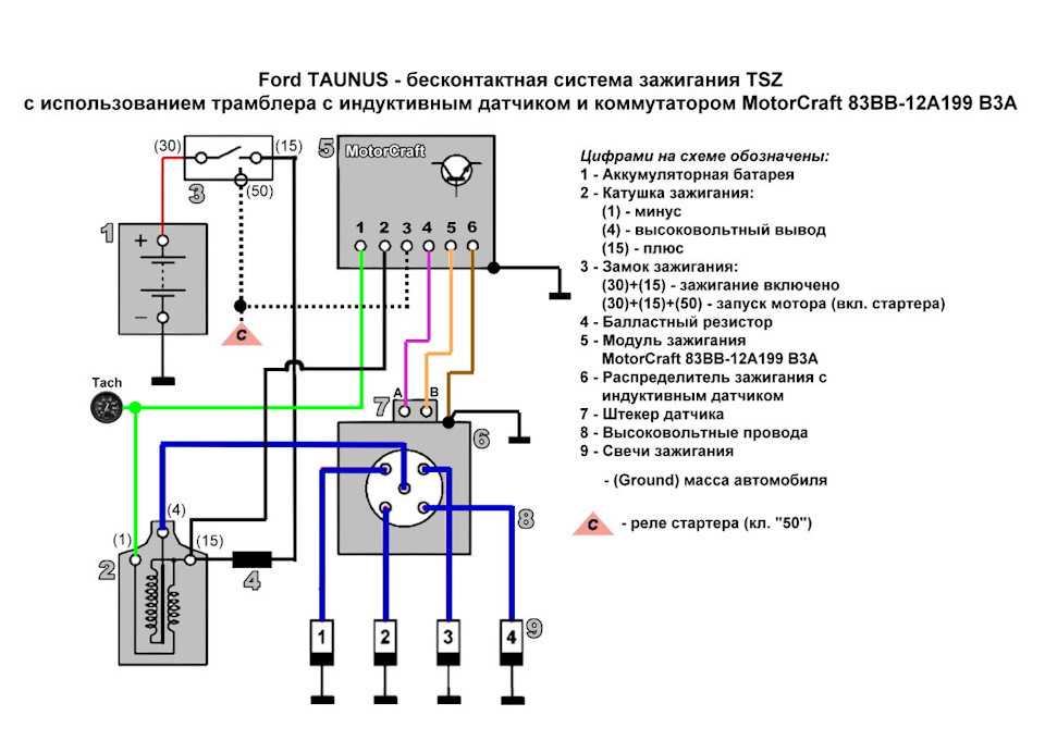 Схема подключения коммутатора ваз 2108 на мотоцикл урал