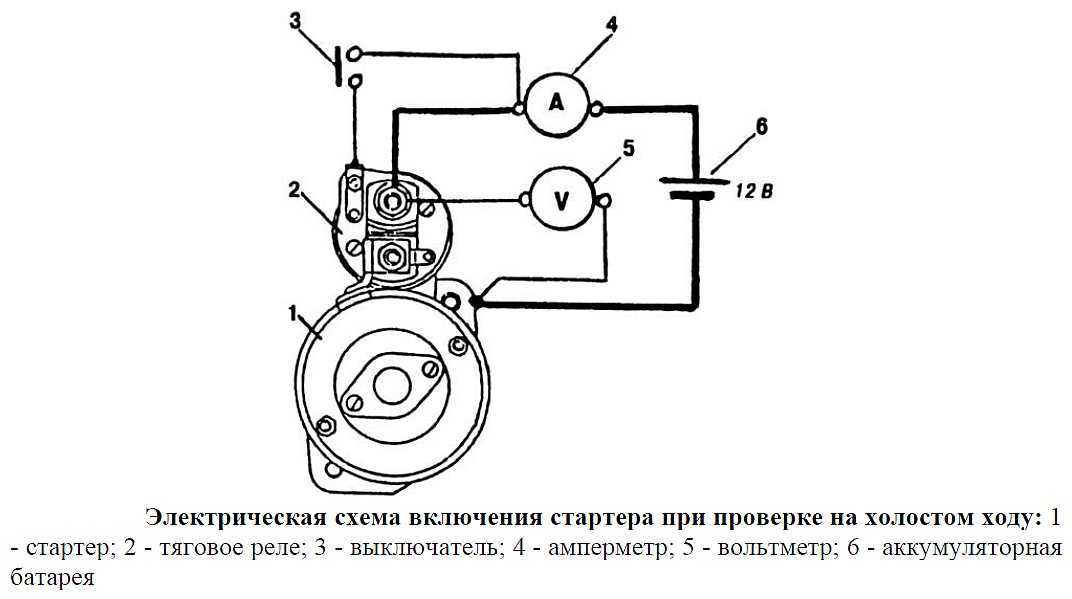 Схема подключения стартера гольф 3