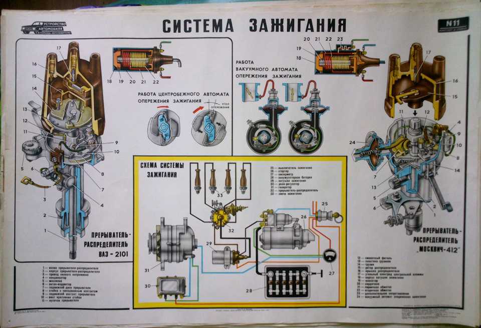 Схема системы зажигания москвич 412