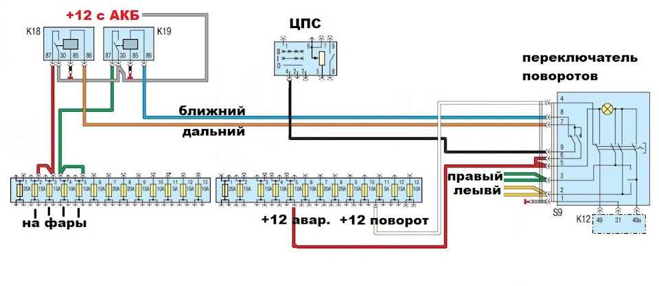 Распиновка подрулевого переключателя газель