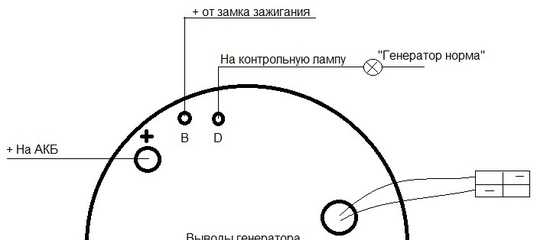 Схема подключения тахометра на ваз 2106