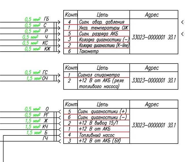 Схема подключения 405 двигателя инжектор