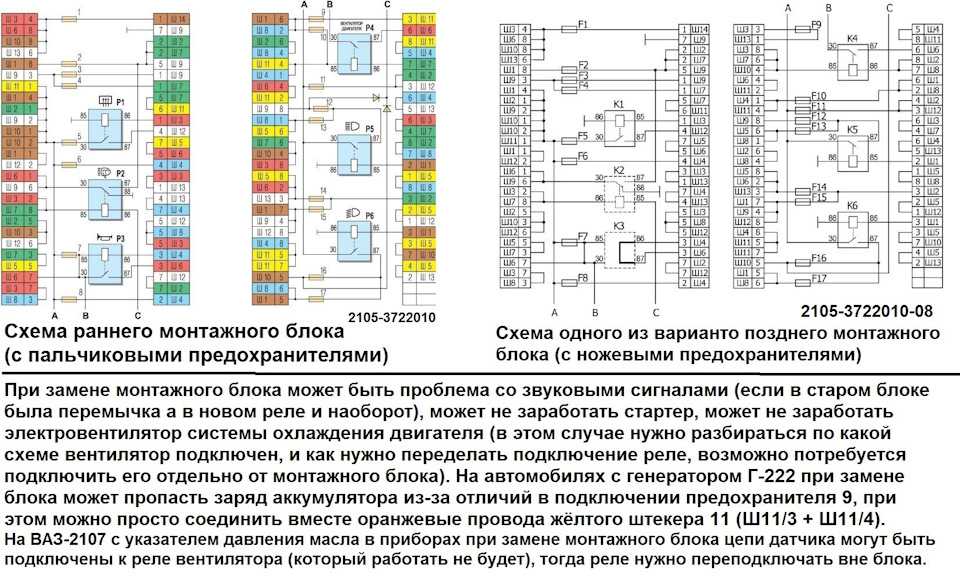 Схема предохранителей ваз 2112 16 клапанов европанель