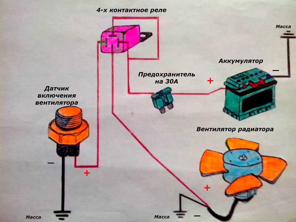 схема включения вентилятора охлаждения ваз