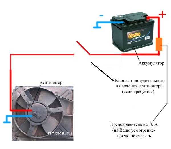 как подключить электровентилятор на газель