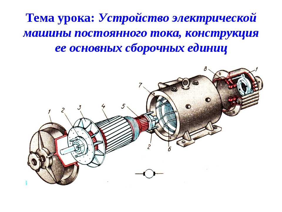 Конструкция и принцип действия машины постоянного тока схема и пояснение