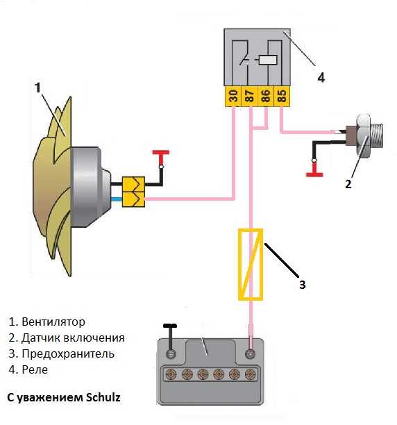 Схема подключения вентилятора охлаждения ваз 21124
