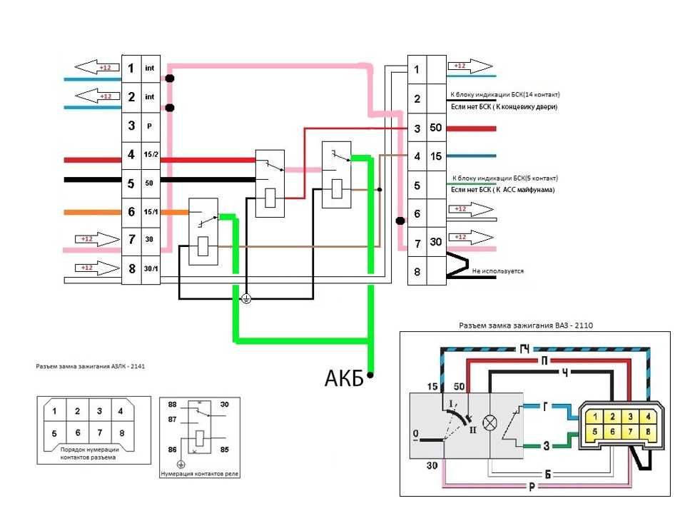 Схема подключения замка зажигания ваз 2114