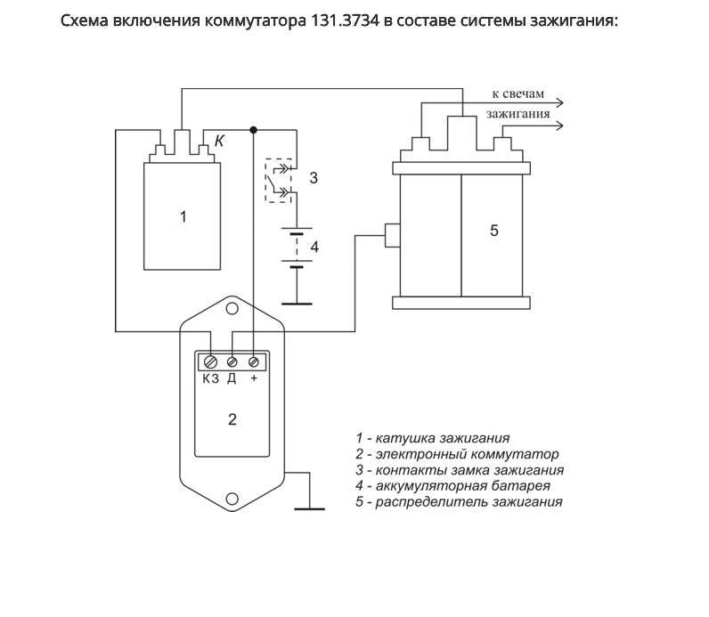 Схема подключения катушки зажигания уаз 3151