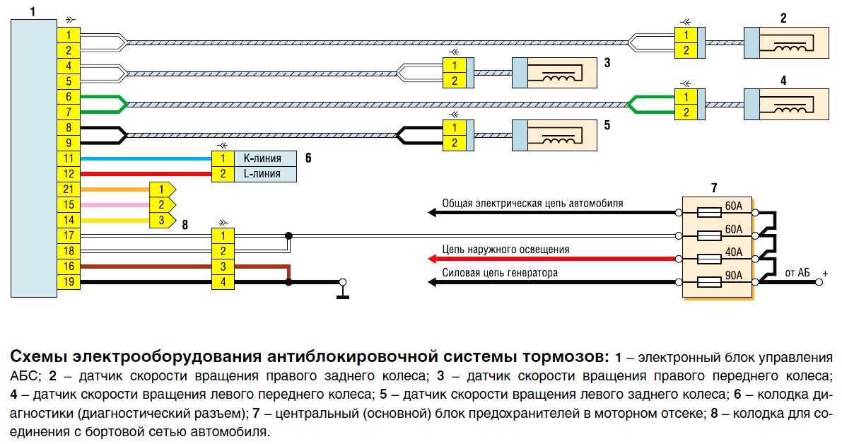 Схема управления двигателем газель 406 инжектор