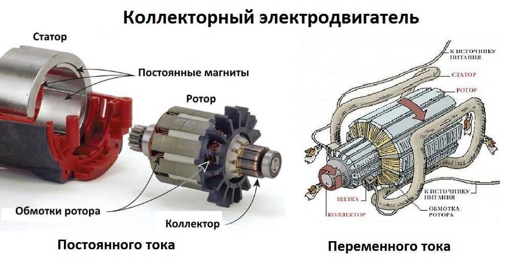 Схема подключения коллекторного электродвигателя